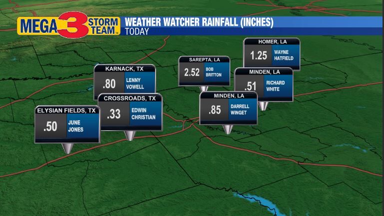 Central ArkLaTex Weather Watcher Rain Reports